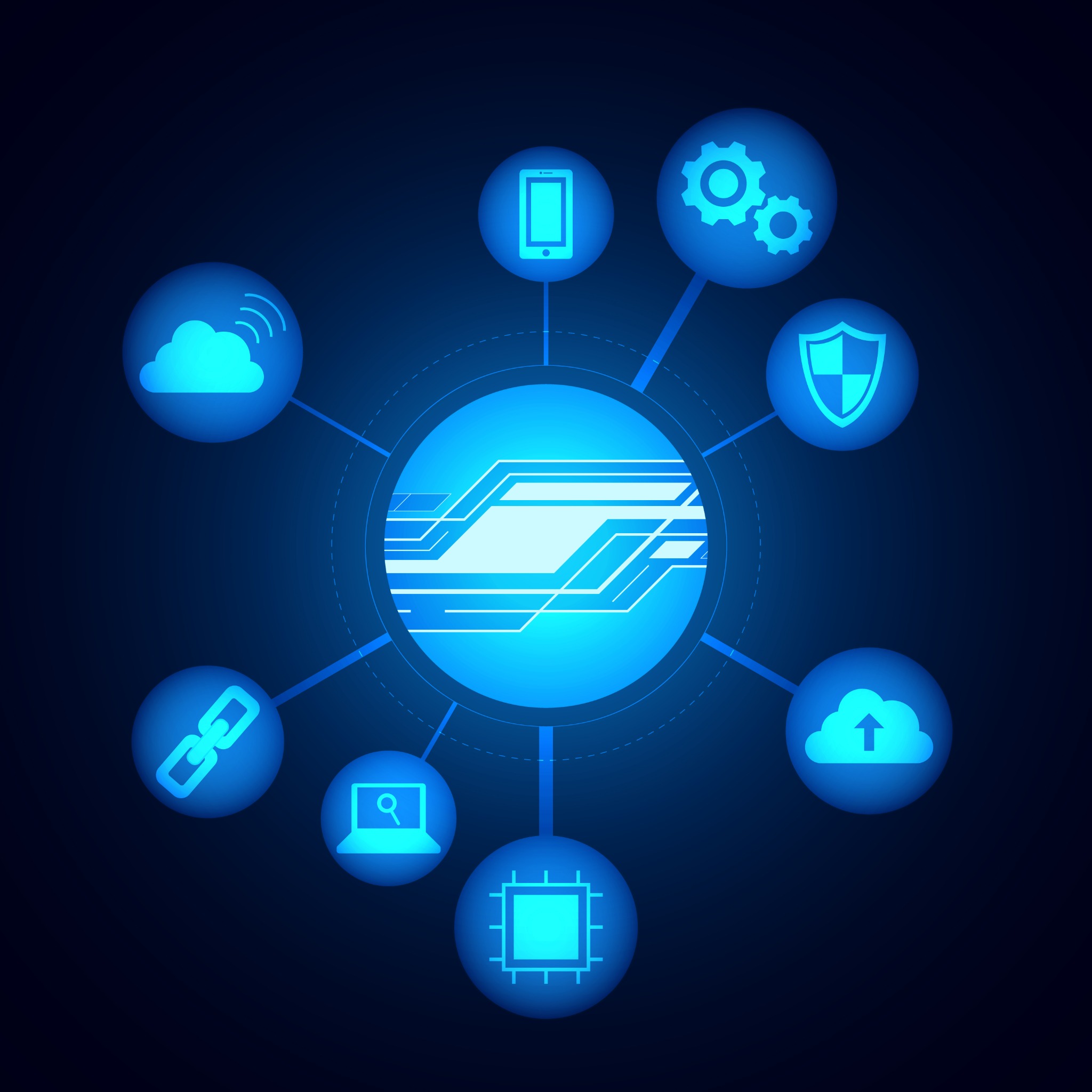 Operational Technology Security