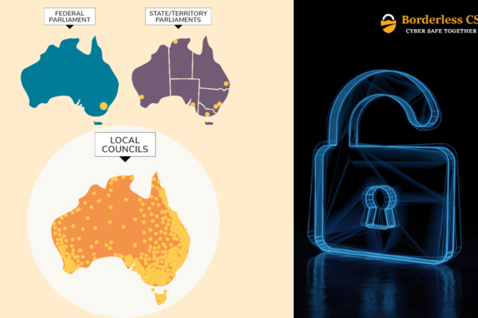 Cybersecurity for Local Councils in Victoria