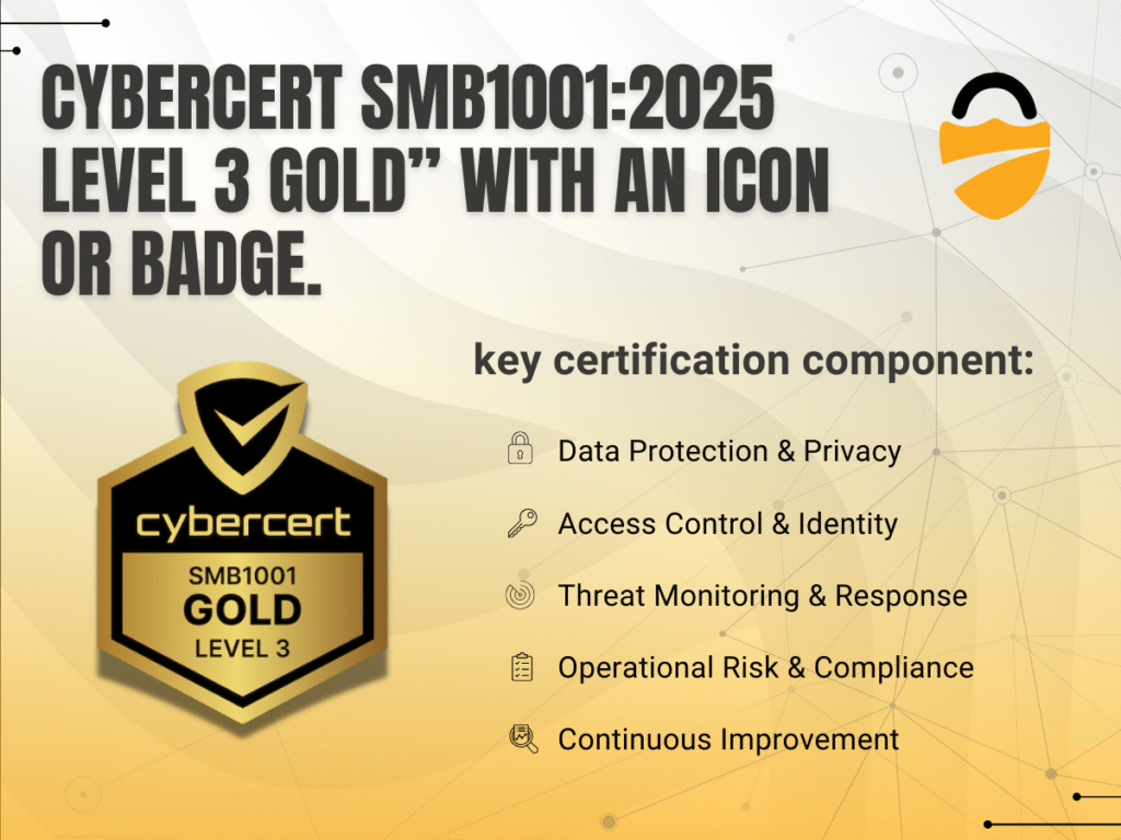 CyberCert SMB1001:2025 Level 3 Gold